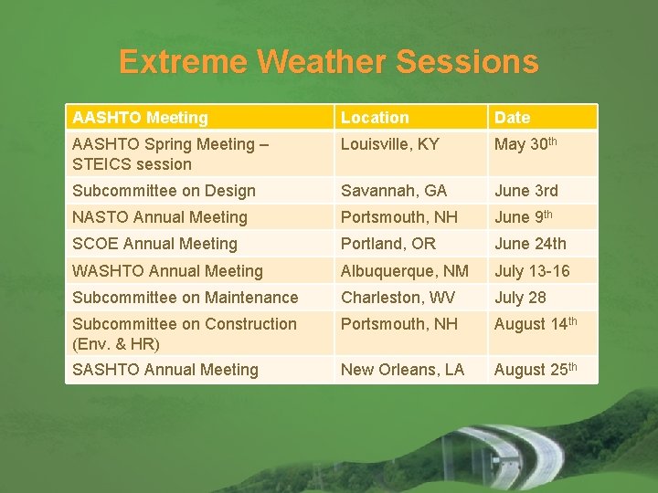 Extreme Weather Sessions AASHTO Meeting Location Date AASHTO Spring Meeting – STEICS session Louisville,