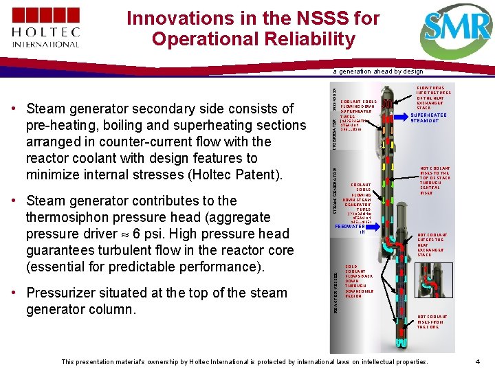 Innovations in the NSSS for Operational Reliability • Pressurizer situated at the top of