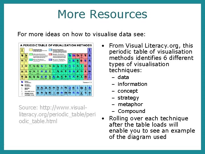 More Resources For more ideas on how to visualise data see: • From Visual