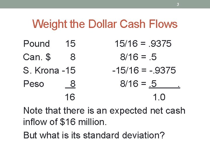 3 Weight the Dollar Cash Flows Pound 15 15/16 =. 9375 Can. $ 8