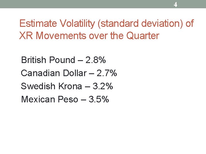 4 Estimate Volatility (standard deviation) of XR Movements over the Quarter British Pound –