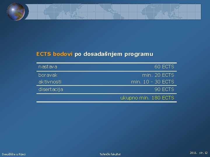 ECTS bodovi po dosadašnjem programu nastava 60 ECTS boravak aktivnosti min. 20 ECTS min.