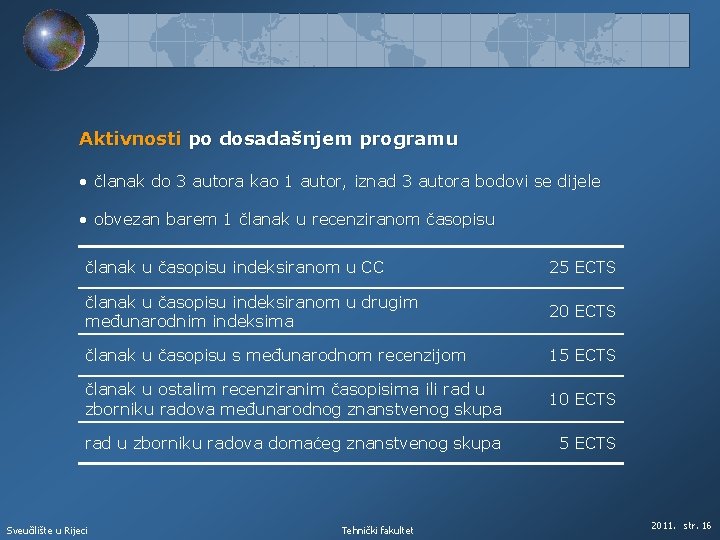 Aktivnosti po dosadašnjem programu • članak do 3 autora kao 1 autor, iznad 3