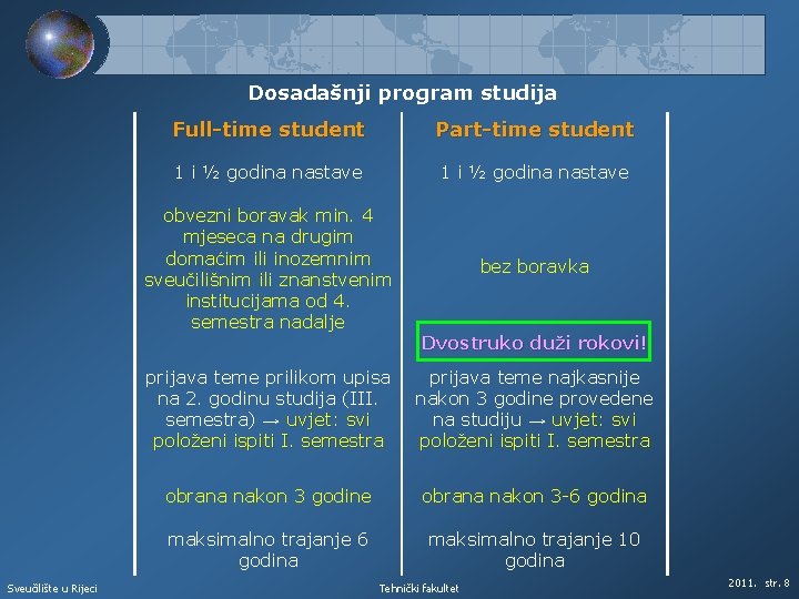 Dosadašnji program studija Sveučilište u Rijeci Full-time student Part-time student 1 i ½ godina