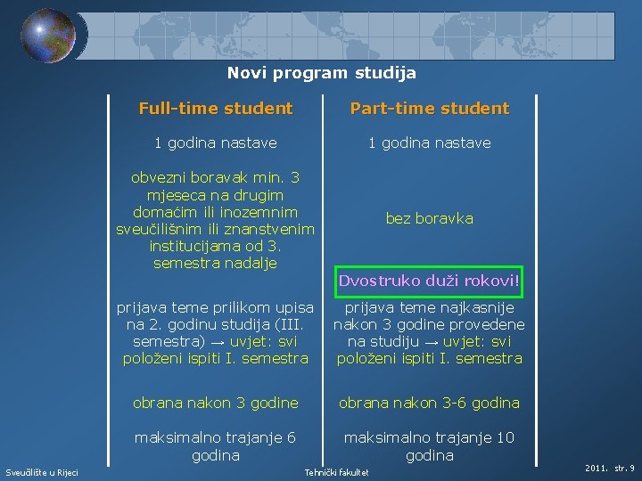 Novi program studija Sveučilište u Rijeci Full-time student Part-time student 1 godina nastave obvezni