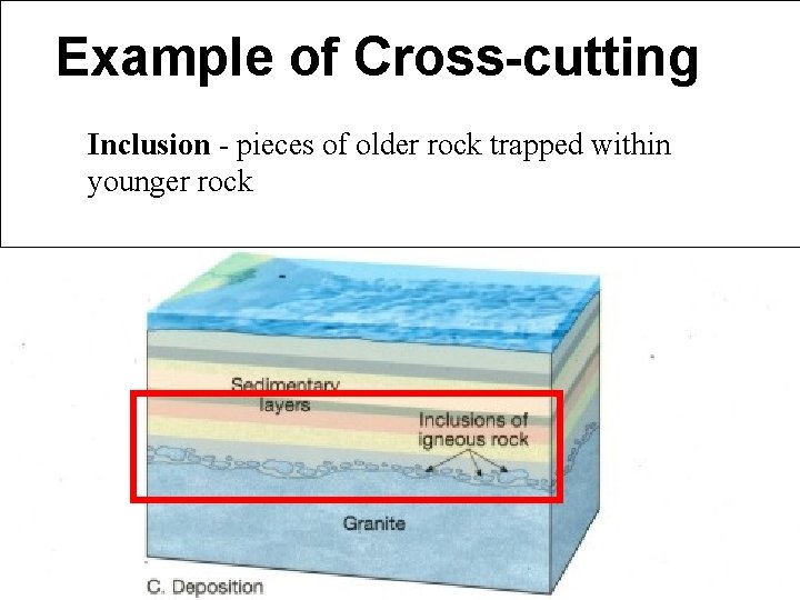 Exampleof of. Cross-cutting Inclusion - pieces of older rock trapped within younger rock 