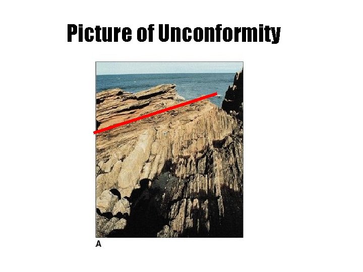 Picture of Unconformity 