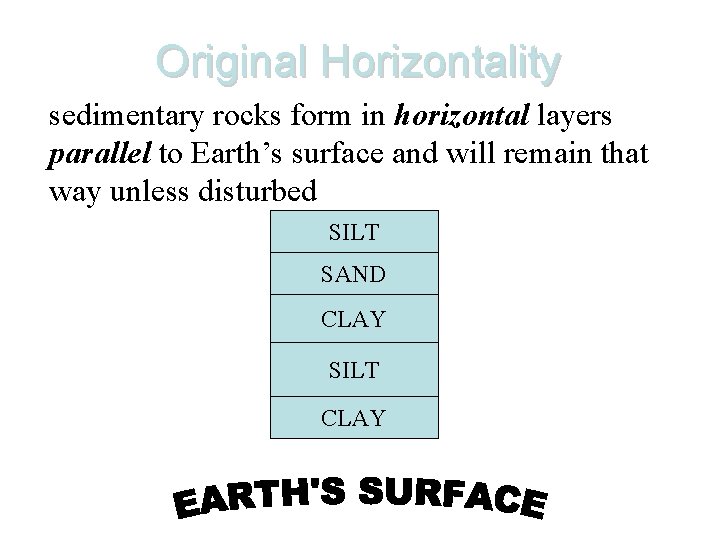Original Horizontality sedimentary rocks form in horizontal layers parallel to Earth’s surface and will