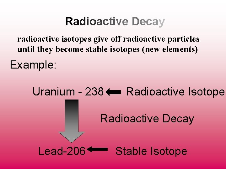 Radioactive Decay radioactive isotopes give off radioactive particles until they become stable isotopes (new