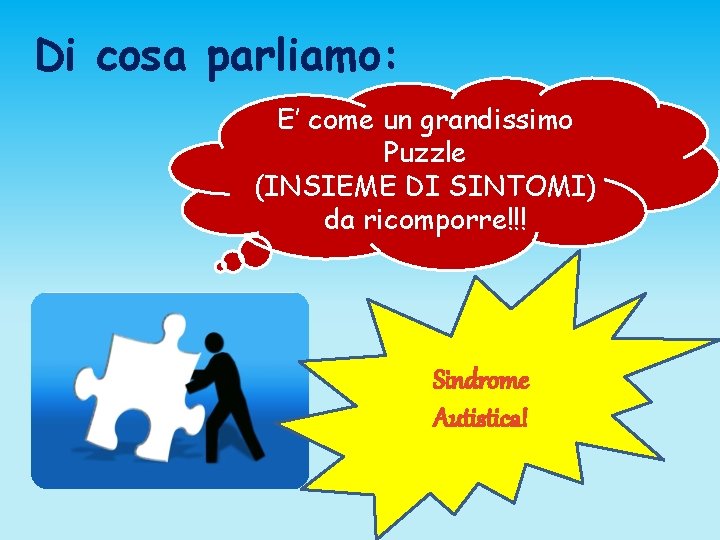 Di cosa parliamo: E’ come un grandissimo Puzzle (INSIEME DI SINTOMI) da ricomporre!!! Sindrome