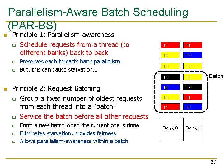 Parallelism-Aware Batch Scheduling (PAR-BS) n Principle 1: Parallelism-awareness q Schedule requests from a thread