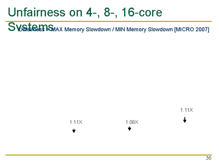 Unfairness on 4 -, 8 -, 16 -core Systems Unfairness = MAX Memory Slowdown