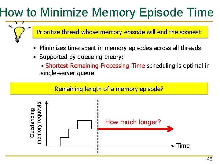 How to Minimize Memory Episode Time Prioritize thread whose memory episode will end the