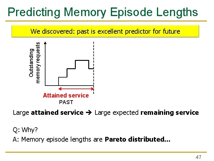 Predicting Memory Episode Lengths Outstanding memory requests We discovered: past is excellent predictor future