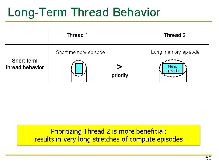 Long-Term Thread Behavior Thread 1 Thread 2 Long memory episode Short-term thread behavior >