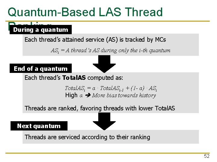 Quantum-Based LAS Thread Ranking During a quantum Each thread’s attained service (AS) is tracked