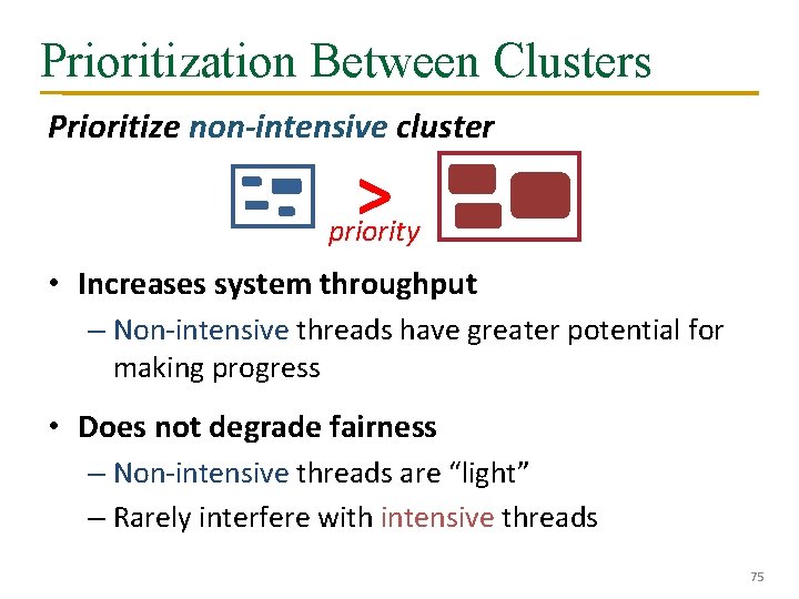 Prioritization Between Clusters Prioritize non-intensive cluster > priority • Increases system throughput – Non-intensive