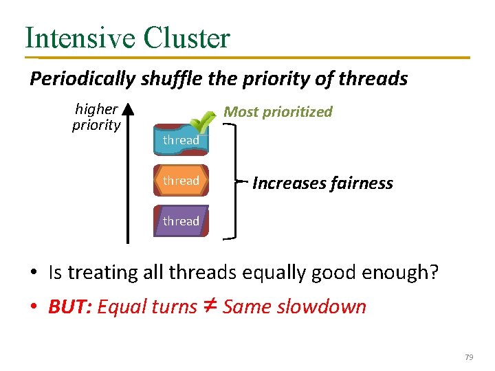 Intensive Cluster Periodically shuffle the priority of threads higher priority Most prioritized thread Increases