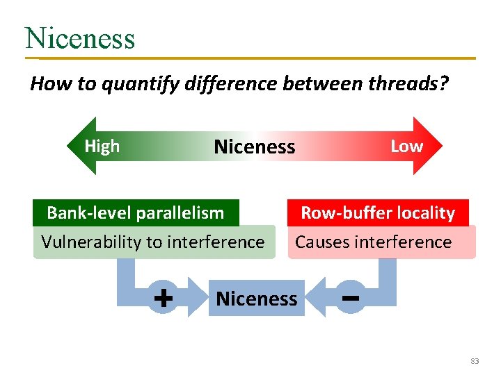 Niceness How to quantify difference between threads? Niceness High Low Bank-level parallelism Row-buffer locality