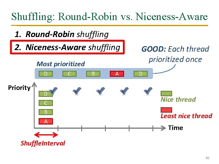 Shuffling: Round-Robin vs. Niceness-Aware 1. Round-Robin shuffling 2. Niceness-Aware shuffling Most prioritized D Priority