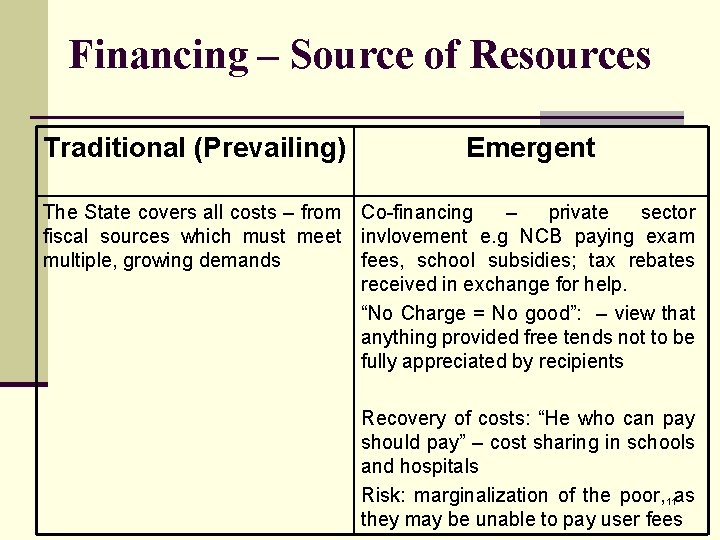 Financing – Source of Resources Traditional (Prevailing) Emergent The State covers all costs –