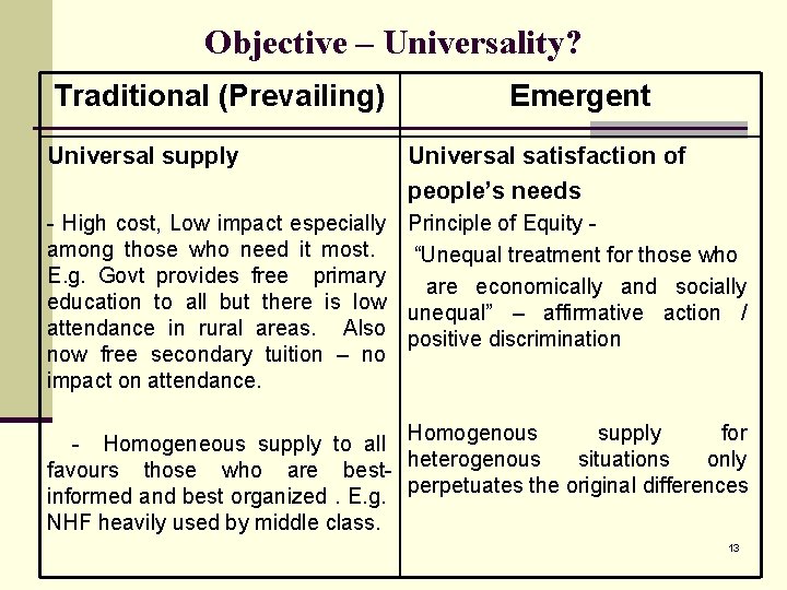 Objective – Universality? Traditional (Prevailing) Universal supply Emergent Universal satisfaction of people’s needs -