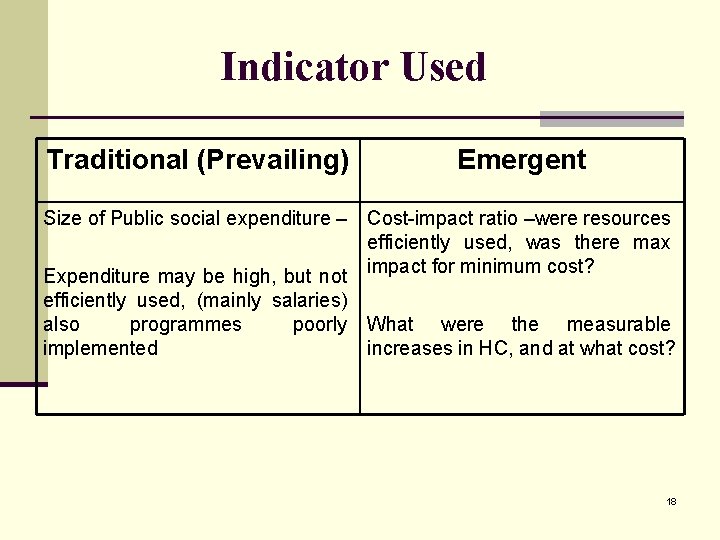 Indicator Used Traditional (Prevailing) Emergent Size of Public social expenditure – Cost-impact ratio –were