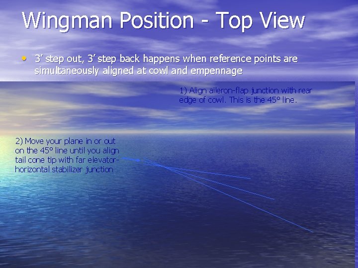 Wingman Position - Top View • 3’ step out, 3’ step back happens when