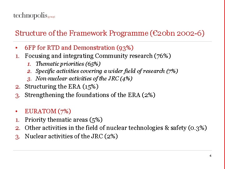 Structure of the Framework Programme (€ 20 bn 2002 -6) • 6 FP for