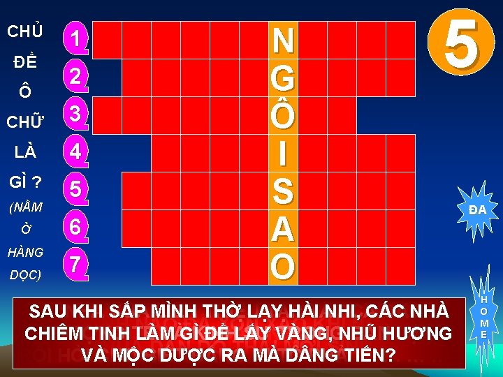 CHỦ ĐỀ Ô 1 2 CHỮ 3 LÀ 4 GÌ ? 5 (NẰM Ở