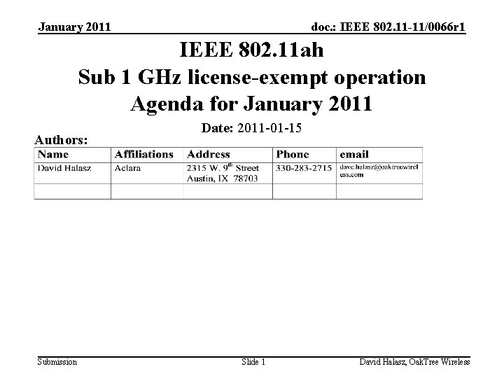 January 2011 doc. : IEEE 802. 11 -11/0066 r 1 IEEE 802. 11 ah