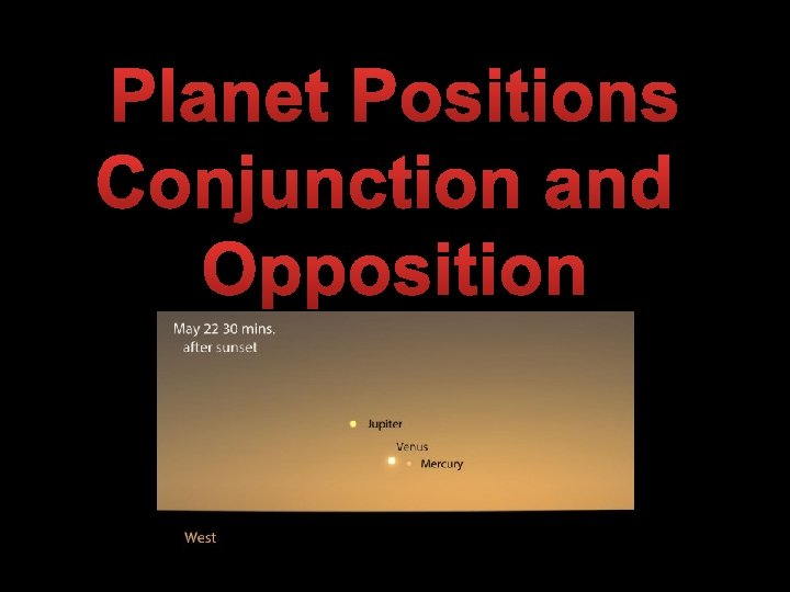 Planet Positions Conjunction and Opposition 