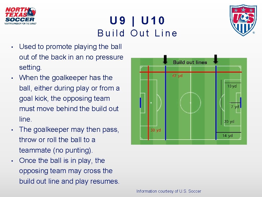 U 9 | U 10 Build Out Line • • Used to promote playing