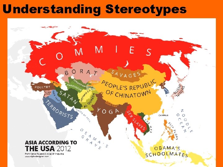 Understanding Stereotypes 