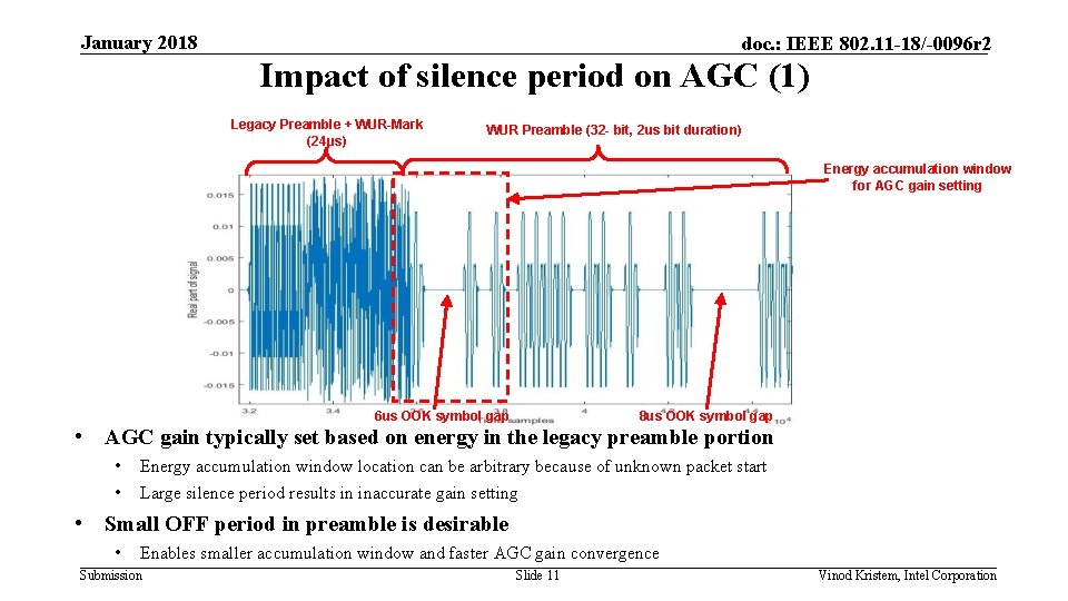January 2018 doc. : IEEE 802. 11 -18/-0096 r 2 Impact of silence period January 2018 doc. : IEEE 802. 11 -18/-0096 r 2 Impact of silence period