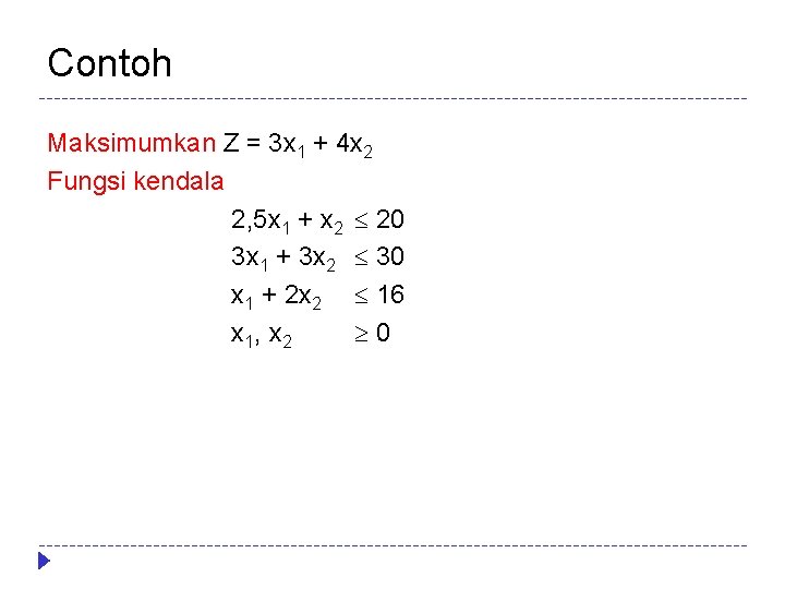 Contoh Maksimumkan Z = 3 x 1 + 4 x 2 Fungsi kendala 2, Contoh Maksimumkan Z = 3 x 1 + 4 x 2 Fungsi kendala 2,