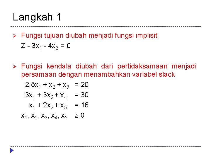 Langkah 1 Ø Fungsi tujuan diubah menjadi fungsi implisit Z - 3 x 1 Langkah 1 Ø Fungsi tujuan diubah menjadi fungsi implisit Z - 3 x 1