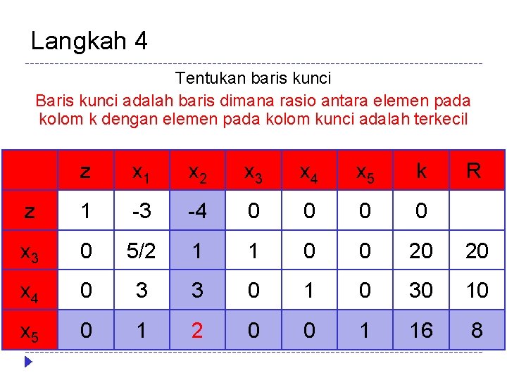 Langkah 4 Tentukan baris kunci Baris kunci adalah baris dimana rasio antara elemen pada Langkah 4 Tentukan baris kunci Baris kunci adalah baris dimana rasio antara elemen pada