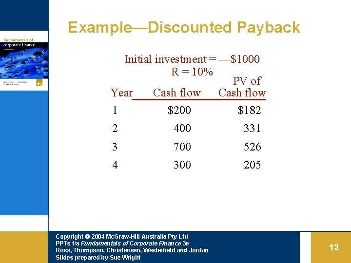 Example—Discounted Payback Initial investment = —$1000 R = 10% PV of Year Cash flow