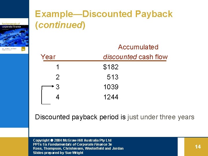 Example—Discounted Payback (continued) Year 1 2 3 4 Accumulated discounted cash flow $182 513