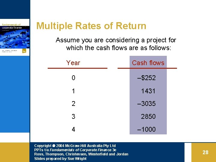 Multiple Rates of Return Assume you are considering a project for which the cash