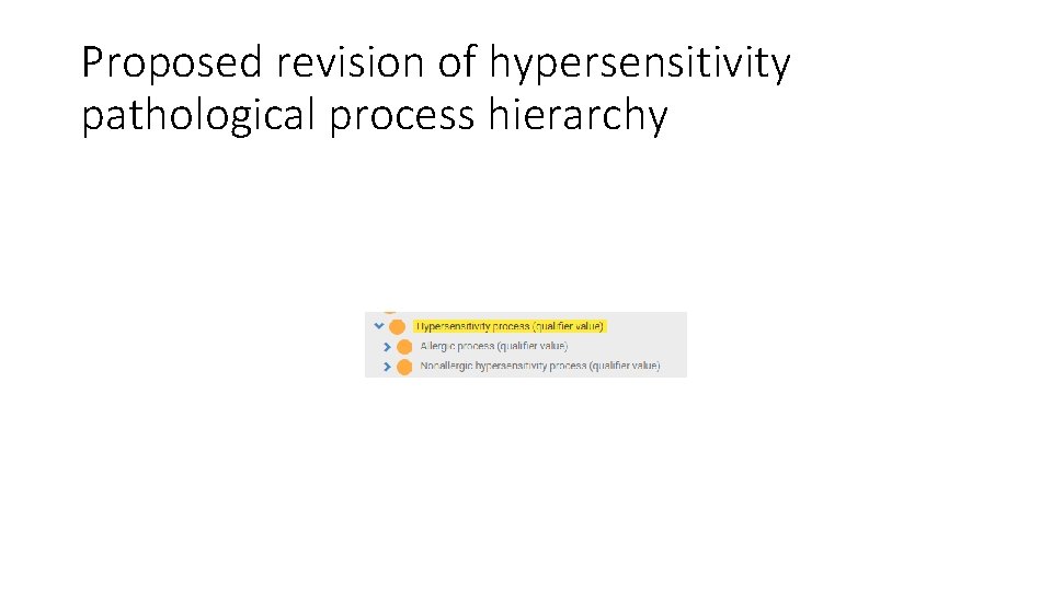 Proposed revision of hypersensitivity pathological process hierarchy 