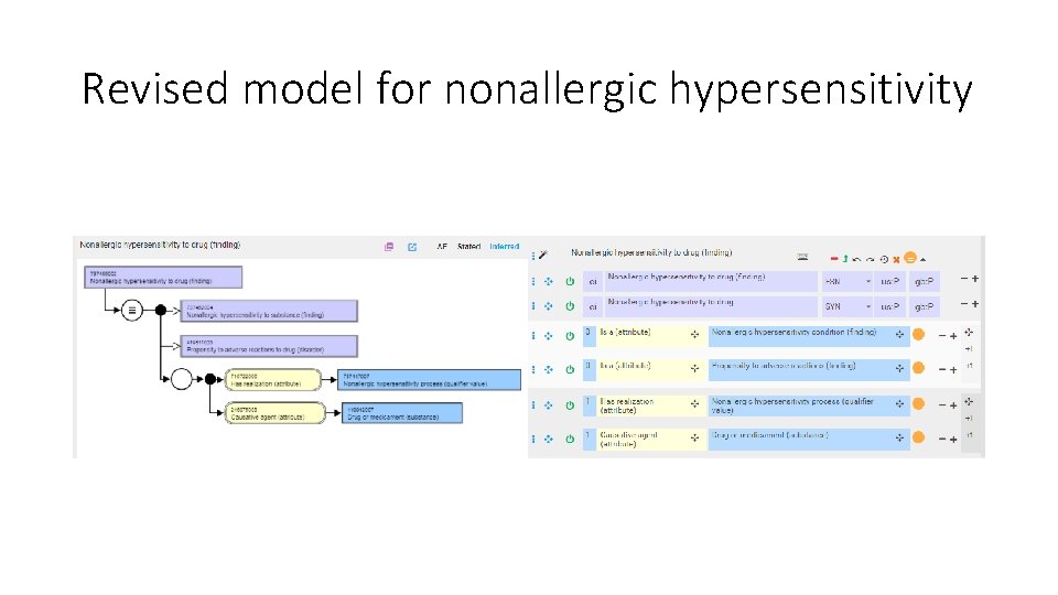 Revised model for nonallergic hypersensitivity 