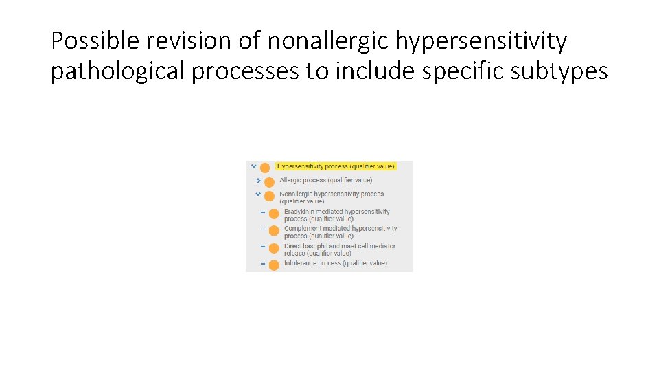 Possible revision of nonallergic hypersensitivity pathological processes to include specific subtypes 