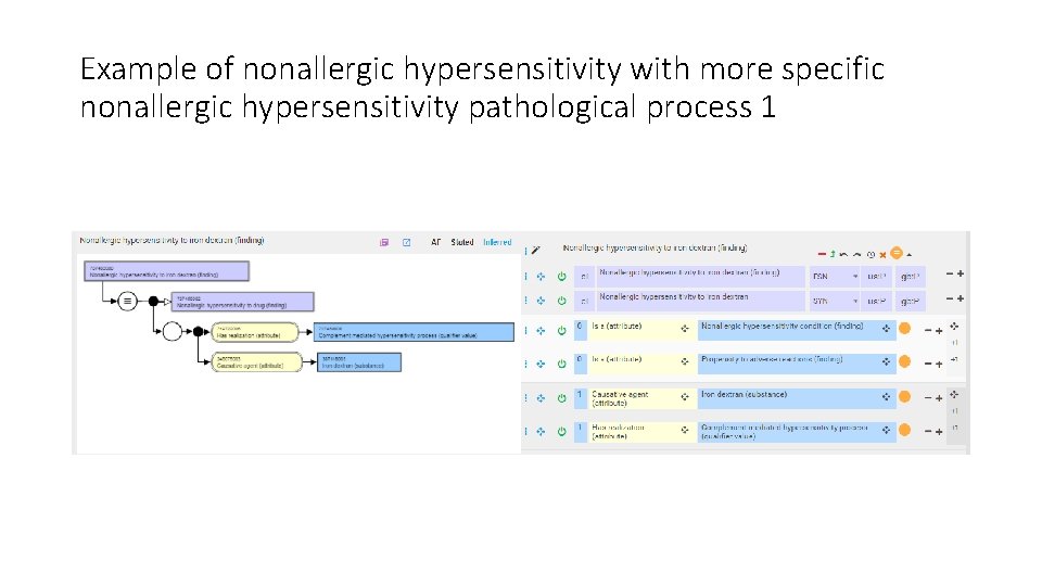 Example of nonallergic hypersensitivity with more specific nonallergic hypersensitivity pathological process 1 