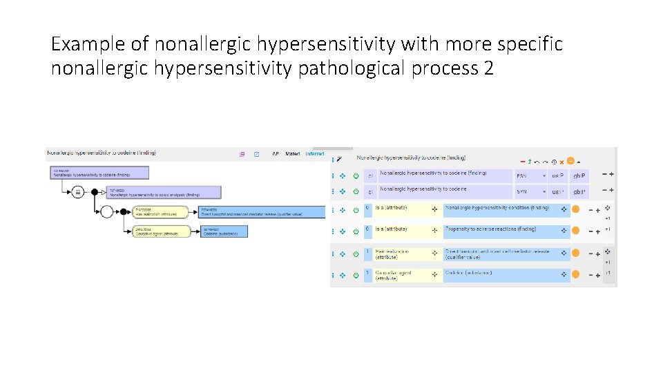 Example of nonallergic hypersensitivity with more specific nonallergic hypersensitivity pathological process 2 