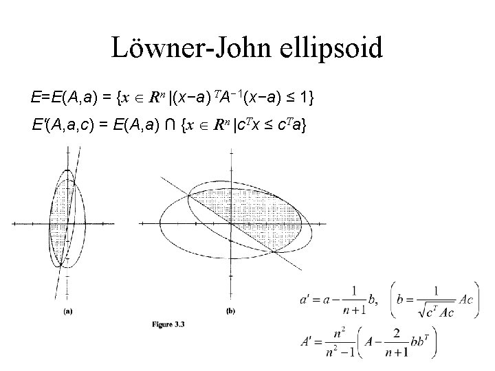 Löwner-John ellipsoid E=E(A, a) = {x Rn |(x−a) TA− 1(x−a) ≤ 1} Eʹ(A, a,
