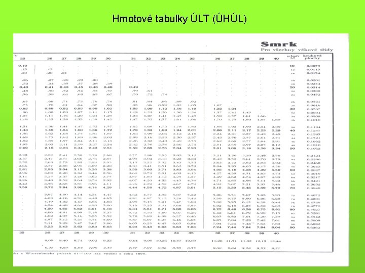 Hmotové tabulky ÚLT (ÚHÚL) 