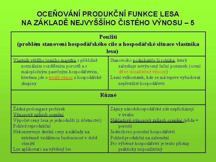 OCEŇOVÁNÍ PRODUKČNÍ FUNKCE LESA NA ZÁKLADĚ NEJVYŠŠÍHO ČISTÉHO VÝNOSU – 5 Použití (problém stanovení