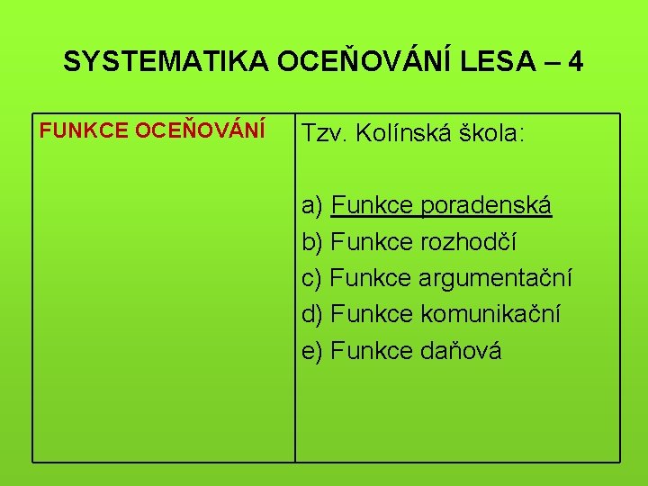 SYSTEMATIKA OCEŇOVÁNÍ LESA – 4 FUNKCE OCEŇOVÁNÍ Tzv. Kolínská škola: a) Funkce poradenská b)